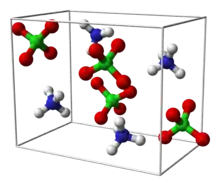 Unit cell of the crystal structure