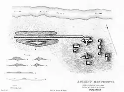 Fitzhugh Mounds