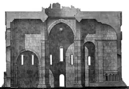 Cross section of the church per Toros Toramanian