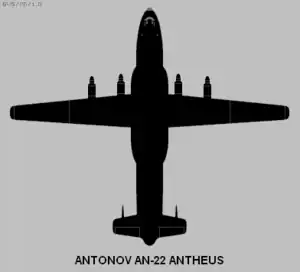 Dorsally projected diagram of the Antonov An-22 Antheus.