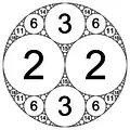 Integral Apollonian circle packing defined by circle curvatures of (−1, 2, 2, 3)