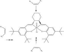 One proposed substrate approach pathway - Note: Substrates are perpendicular to the plane of the catalyst.