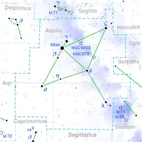 Gliese 752 is located in the constellation Aquila