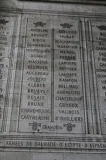 Southern pillar of the Arc de Triomphe, column 23, thirteenth from the top. The underline signifies killed in action.