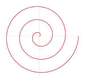 Archimedean spiral