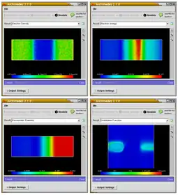 A simple 2D diode simulation using Archimedes. The diode is a simple n+-n-n+ structure, the channel length being equal to 0.4 micron. The diode has two n+ regions of 0.3 micron (i.e. the total length is 1.0 micron ). The density in the doping regions are n+=1.e23/m^3 and n=1.e21/m^3 respectively. The applied voltage is equal to 2.0 Volts.