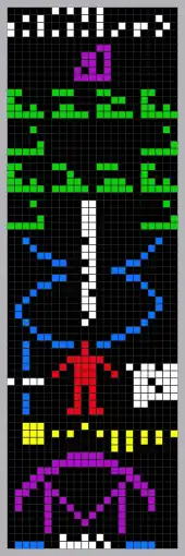 An image of the Arecibo message