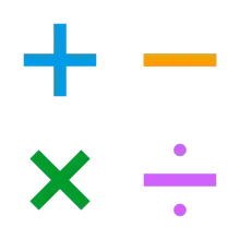 Diagram of symbols of arithmetic operations