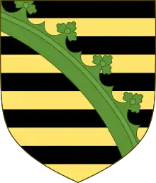 Coat of arms of Saxe-Coburg