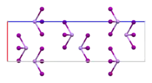 Unit cell ball and stick model of arsenic triiodide