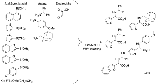 PBM coupling to synthesize aryl glycine