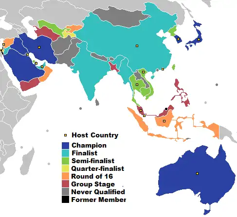 AFC Asian Cup Results