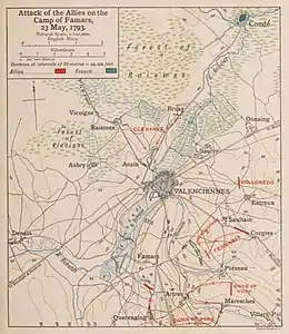 Map is labeled: Attack of the Allies on the Camp of Famars, 23 May 1793