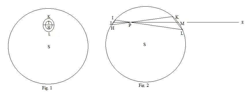 Attraction interior sphere