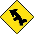 (W2-11) Staggered side road intersection, first from right on a curve to left