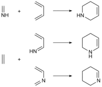 The Aza Diels–Alder reaction, general scope