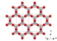 β-cristobalite viewed along the 101 direction