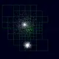 Nodes of the Barnes–Hut tree used for calculating the force acting on a particle at the point of origin.