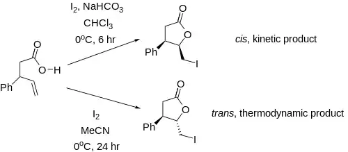 Iodolactonization