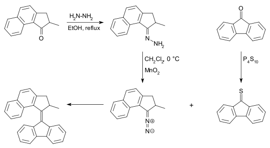 Barton-Kellogg reaction molecular motor synthesis