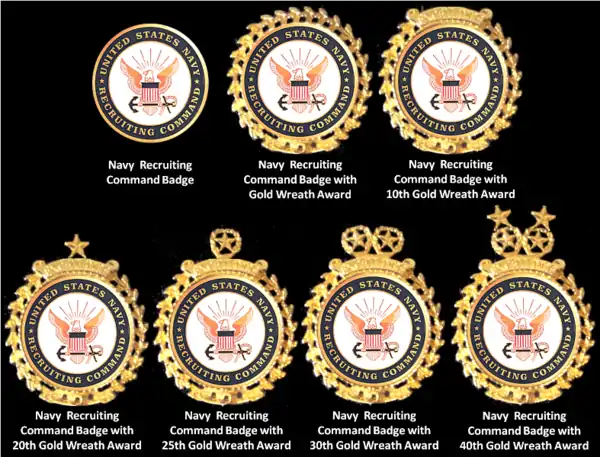 Figure 4: Recruiting Command Badges