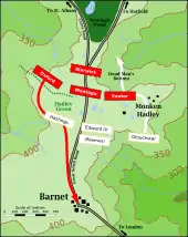 Map of the battlefield: in the middle, four red boxes, depicting the Lancastrians, are above four white boxes, denoting the Yorkists. Arrows extend from the boxes on the right flanks of each force, showing their movements.