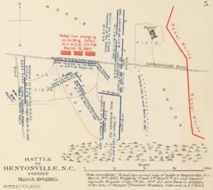 Simplified map of the battle