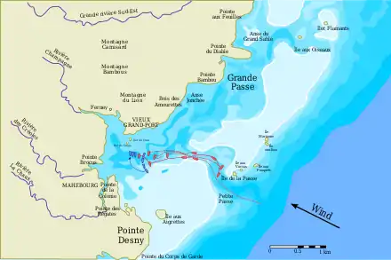 Diagram of the battle illustrating the positions of the British and French ships in relation to the shoreline as described in the text