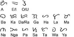 The Baybayin.