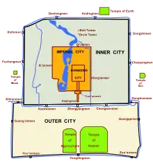 A map showing two rectangular areas outlined in black. The upper area is filled in with light green and labeled "Inner City"; in its middle is another black-outlined orange rectangle labeled "Forbidden City". Below it is a wider rectangle filled in in green and labeled "Outer City".