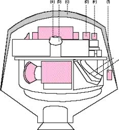 Drawing of Biosatellite 2