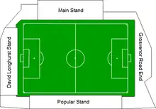 Diagram showing the composition of the Bootham Crescent association football ground