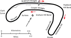 Indy Circuit (2003–present)