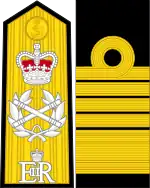 Admiral of the Fleet(Royal Navy)