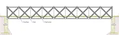 Interior structure of a covered bridge utilizing a Brown Truss structure. Diagram, white members are tension elements and may not be present