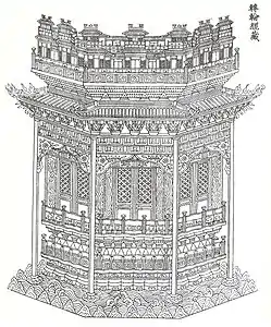 A diagram of the front three sides of what appears to be a six sided wooden structure. All of its surfaces are intricately carved, with small doors in each side, cloud patterns in the bottom, and a wall carving at the top.