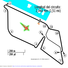 Layout of the Puerto Madero Street Circuit