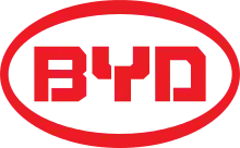 Logo used during 2007–2021