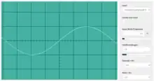 Lower pitches have lower frequency. C3, an octave below middle C. The frequency is half that of middle C (131 Hz). (Scale: 1 square is equal to 1 millisecond)