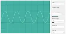 Pure tone oscillogram of C5, an octave above middle C. The frequency is twice that of middle C (523 Hz).