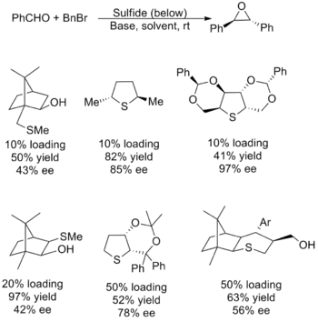 chiral catalysts for the Johnson–Corey–Chaykovsky reaction