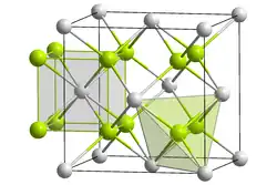 Crystal structure of fluorite