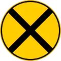 Railway level crossing ahead