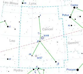 DX Cancri is located in the constellation Cancer.