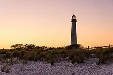 View from the beach at sunset