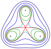 curve with 3 defining points