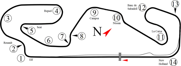 Original Grand Prix Circuit (1991–1994)