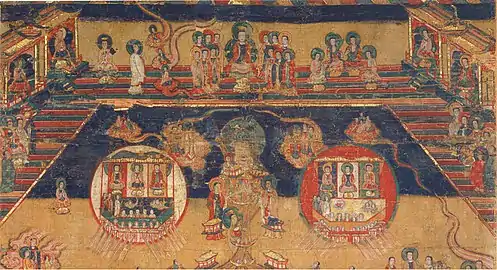 Heaven scene from the Manichaean Diagram