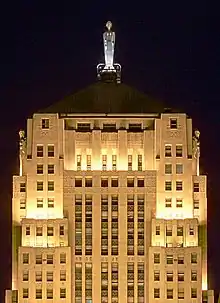 Chicago Board of Trade (CBOT)