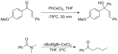 Reactivity and selectivity of organocerium compounds